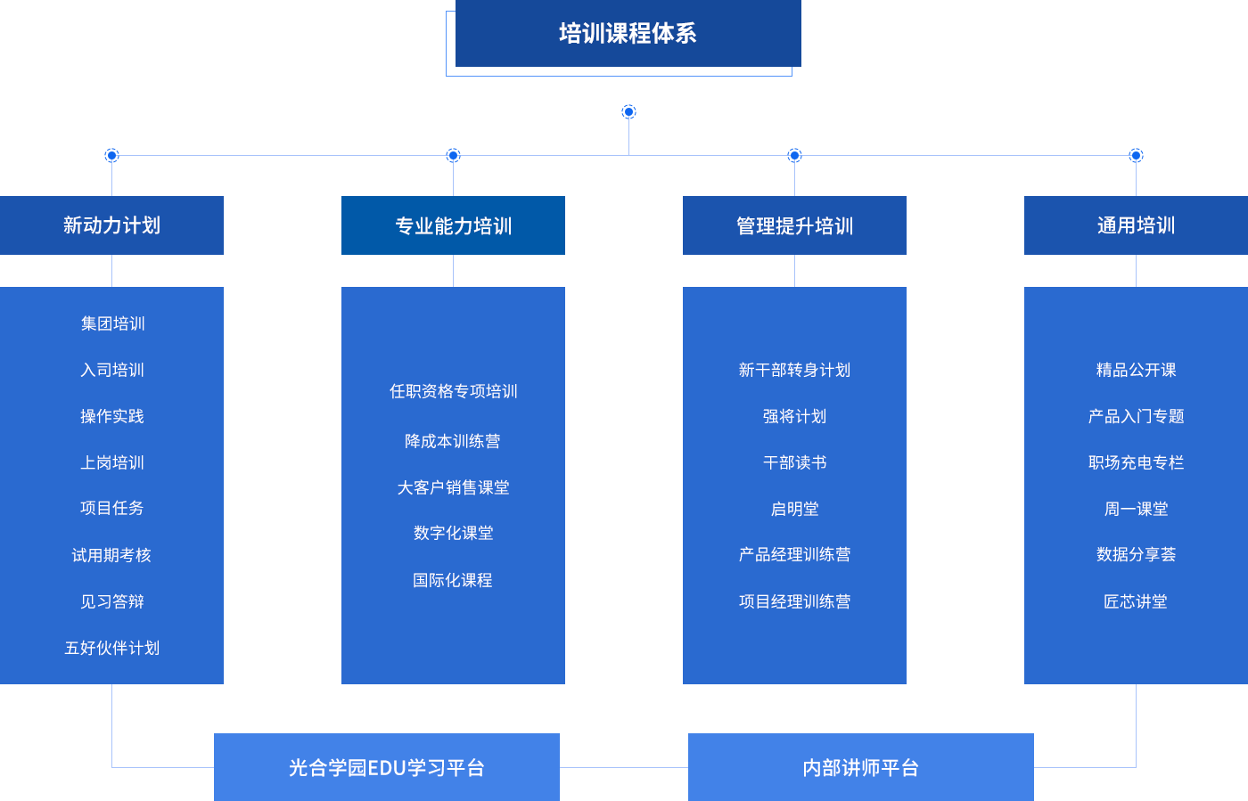 优游国际(中国)UB8平台-共创美好将来